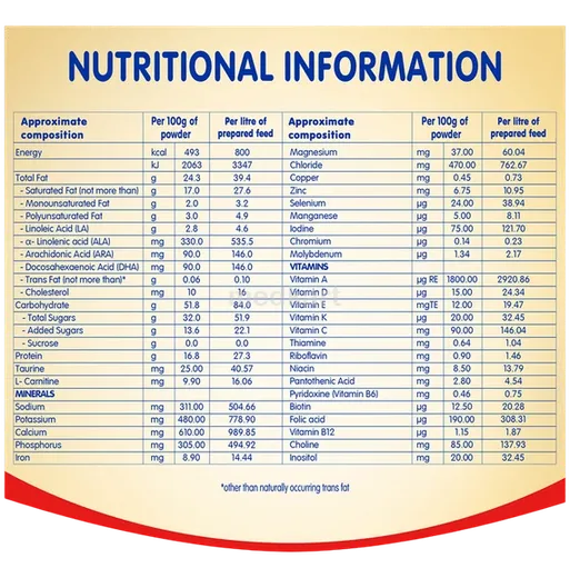 pre nan preterm infant milk substitute powder 400 gm